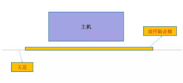新風(fēng)換氣機(jī)