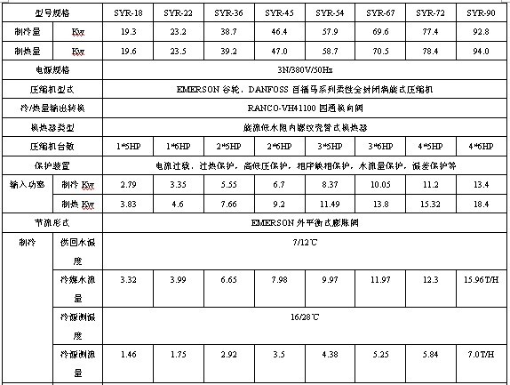 ܅(sh)(ni)D(zhun)QʽÙC(j)