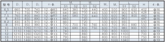 SWF-ϵлʽL(fng)C(j)bߴ