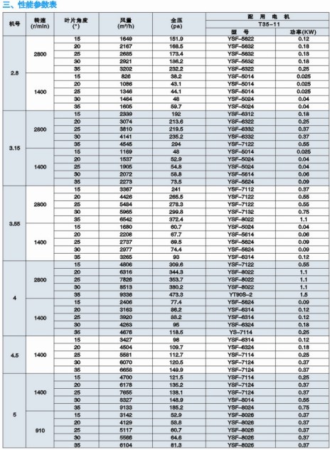 T35-11ϵSʽL(fng)C(j)܅(sh)