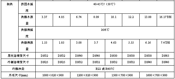 ܅(sh)(ni)D(zhun)QʽÙC(j)