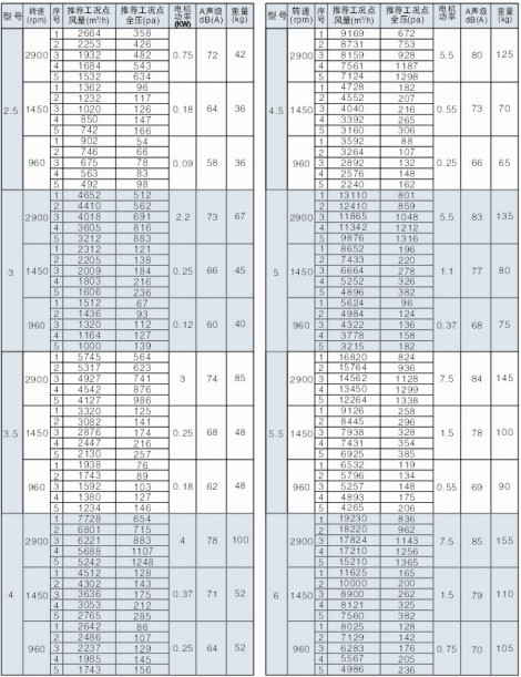 SWF-ϵлʽL(fng)C(j)L(fng)C(j)܅(sh)
