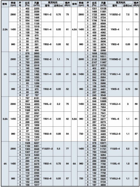 HL3-2AЧL(fng)C(j)ܱ