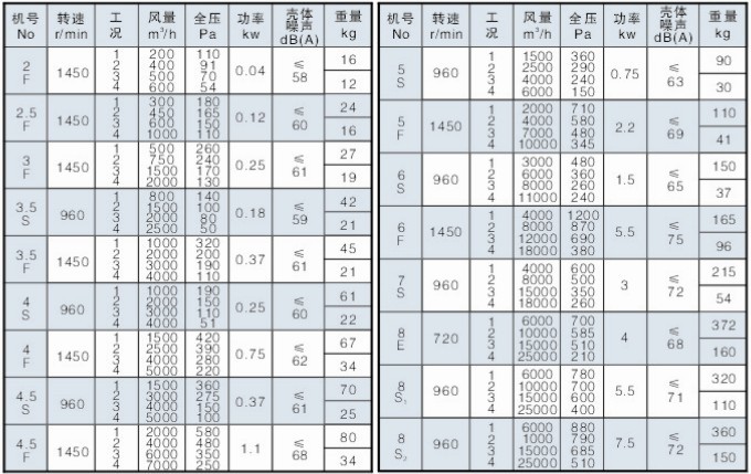 SJGFSJGбʽL(fng)C(j)g(sh)܅(sh)