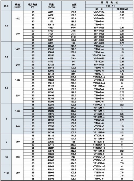 T35-11ϵSʽL(fng)C(j)܅(sh)