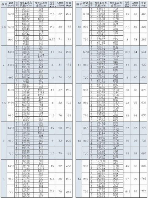 SWF-ϵлʽL(fng)C(j)L(fng)C(j)܅(sh)