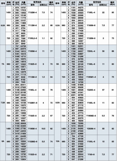 HL3-2AЧL(fng)C(j)ܱ