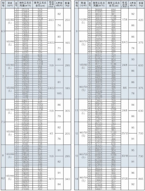 SWF-ϵлʽL(fng)C(j)L(fng)C(j)܅(sh)