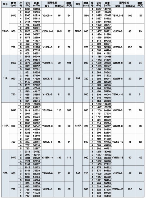 HL3-2AЧL(fng)C(j)ܱ
