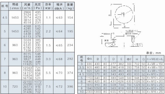 WT-xʽL(fng)C(j)܅(sh)νY(ji)(gu)bD